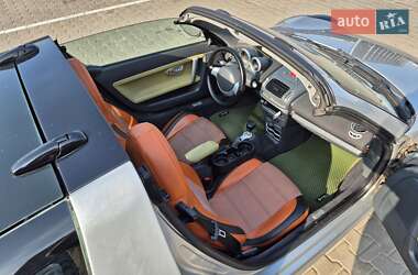 Купе Smart Roadster 2003 в 