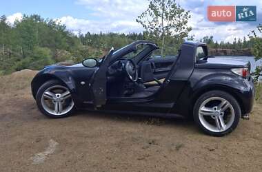 Родстер Smart Roadster 2004 в 
