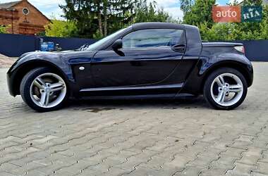 Родстер Smart Roadster 2004 в Хорошеве