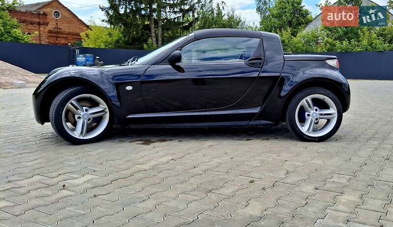Родстер Smart Roadster 2004 в 