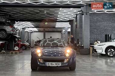 Родстер Smart Roadster 2004 в 