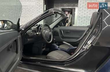 Родстер Smart Roadster 2004 в 
