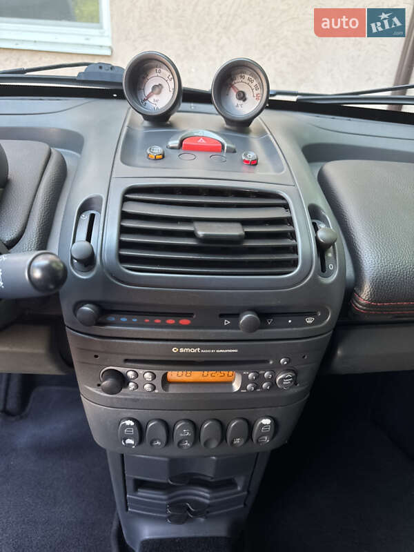 Родстер Smart Roadster 2004 в Днепре