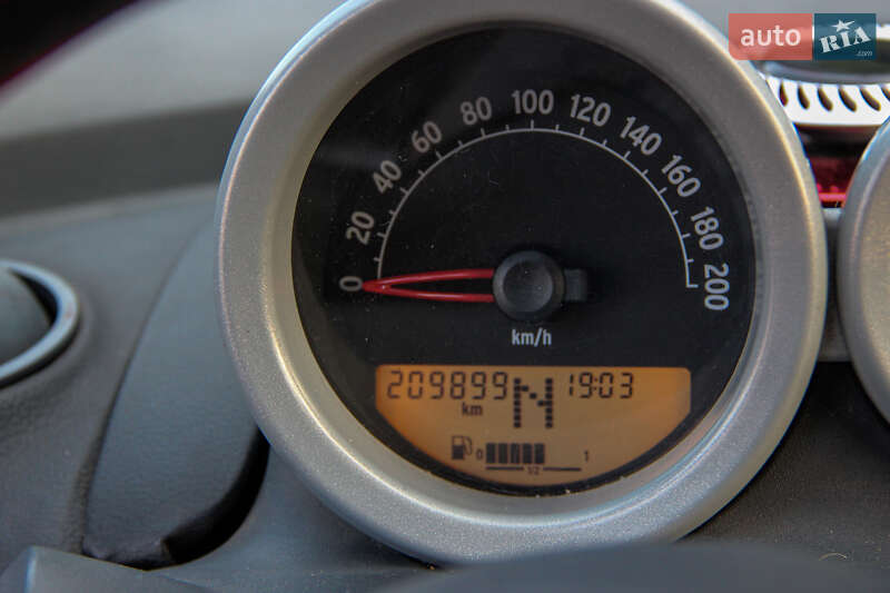 Родстер Smart Roadster 2003 в Одессе