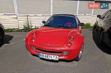 Купе Smart Roadster 2004 в Киеве