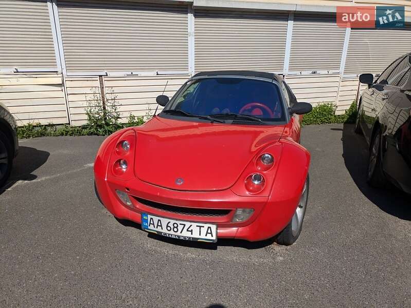 Smart Roadster 2004
