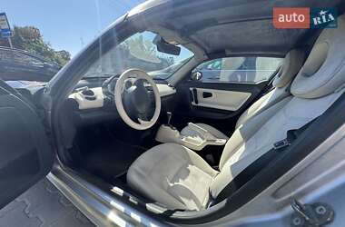 Родстер Smart Roadster 2004 в 