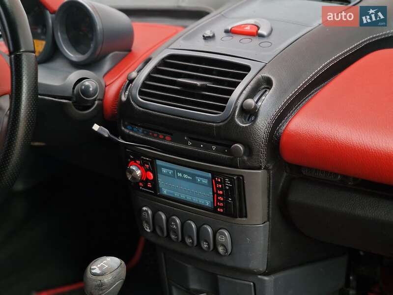 Родстер Smart Roadster 2004 в Одессе фото 48 Родстер Smart Roadster 2004 в Одессе