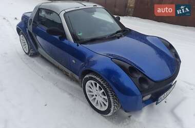 Родстер Smart Roadster 2004 в Києві