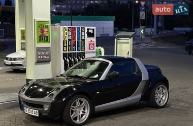 Купе Smart Roadster 2003 в Дніпрі