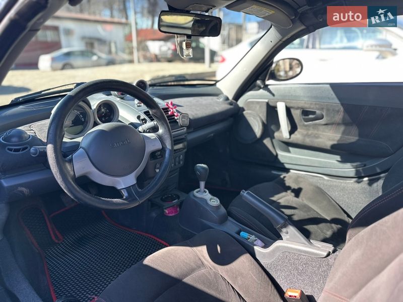 Купе Smart Roadster 2006 в Днепре