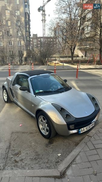 Smart Roadster 2004
