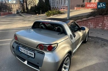 Родстер Smart Roadster 2004 в Києві