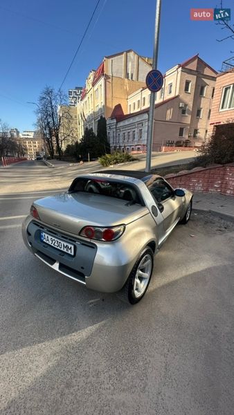 Родстер Smart Roadster 2004 в Києві