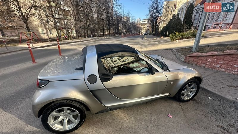 Родстер Smart Roadster 2004 в Києві