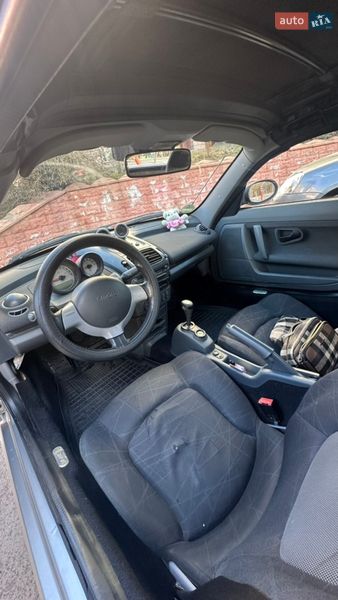 Родстер Smart Roadster 2004 в Києві