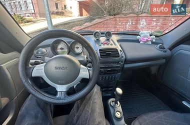 Родстер Smart Roadster 2004 в Києві