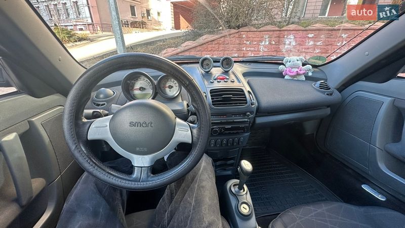 Родстер Smart Roadster 2004 в Києві