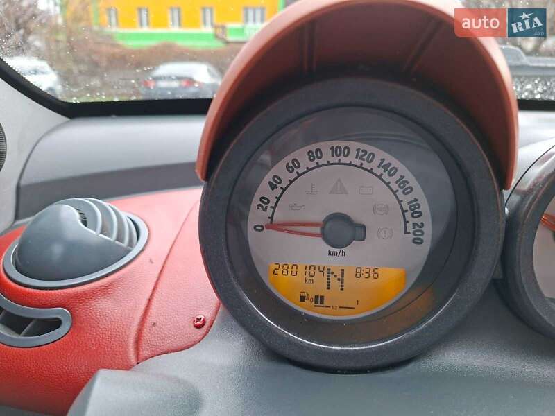 Купе Smart Roadster 2006 в Броварах