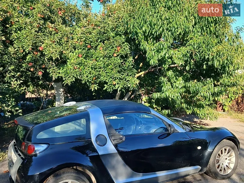 Smart Roadster