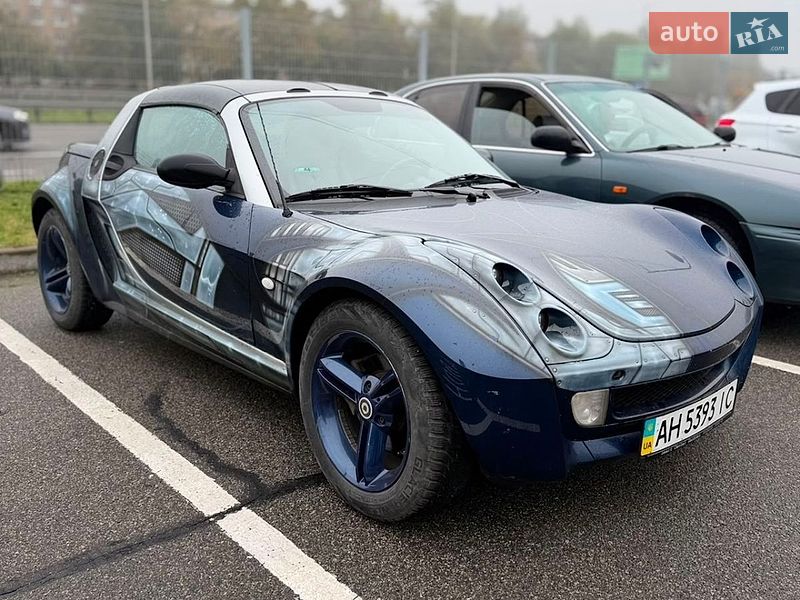 Smart Roadster 2006