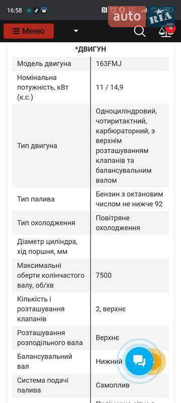 Мотоцикл Классік Spark SP 200R-31 2024 в Дніпрі