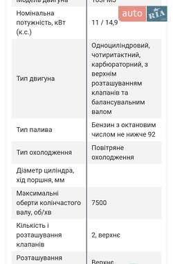 Мотоцикл Классик Spark SP 200R-31 2024 в 
