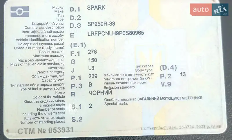 Мотоцикл Классик Spark SP 250R-33 2023 в 