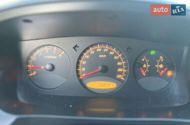 Пикап SsangYong Actyon Sports 2009 в 