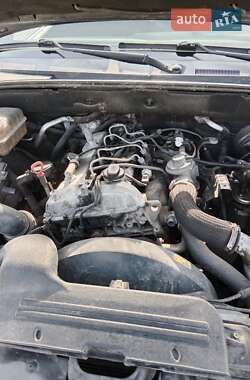 Внедорожник / Кроссовер SsangYong Actyon 2009 в 