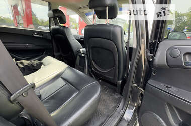 Внедорожник / Кроссовер SsangYong Actyon 2006 в 