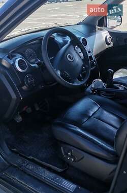 Внедорожник / Кроссовер SsangYong Actyon 2008 в 