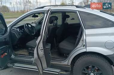 Внедорожник / Кроссовер SsangYong Actyon 2008 в 