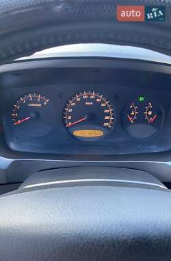 Внедорожник / Кроссовер SsangYong Actyon 2007 в 