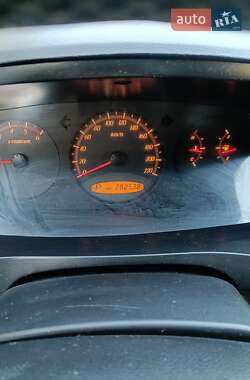 Позашляховик / Кросовер SsangYong Actyon 2008 в 