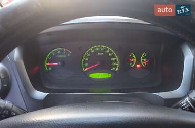 Внедорожник / Кроссовер SsangYong Actyon 2008 в 