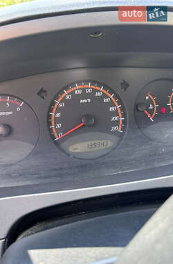 Внедорожник / Кроссовер SsangYong Actyon 2012 в 