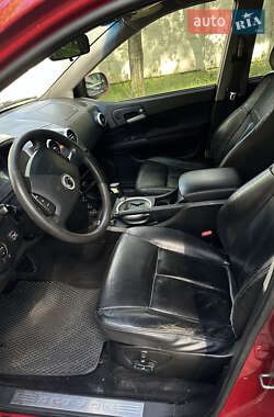 Позашляховик / Кросовер SsangYong Actyon 2008 в 