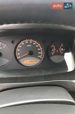 Позашляховик / Кросовер SsangYong Actyon 2008 в 