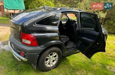 Внедорожник / Кроссовер SsangYong Actyon 2008 в 