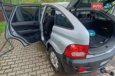 Внедорожник / Кроссовер SsangYong Actyon 2010 в 