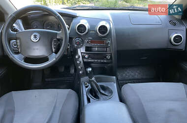 Внедорожник / Кроссовер SsangYong Actyon 2008 в 