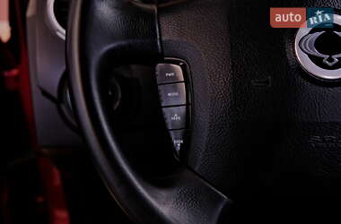 Внедорожник / Кроссовер SsangYong Actyon 2009 в 