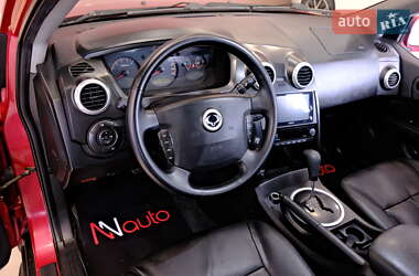 Внедорожник / Кроссовер SsangYong Actyon 2009 в 