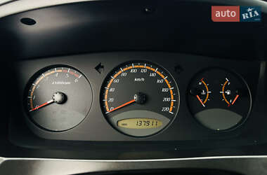 Внедорожник / Кроссовер SsangYong Actyon 2008 в 