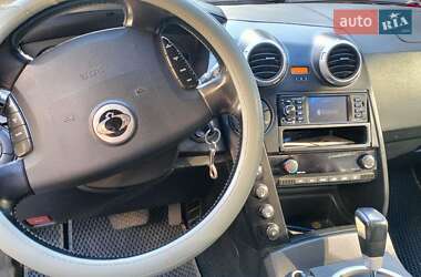 Внедорожник / Кроссовер SsangYong Actyon 2008 в 