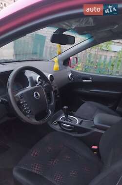 Внедорожник / Кроссовер SsangYong Actyon 2009 в 