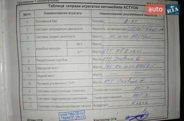 Внедорожник / Кроссовер SsangYong Actyon 2009 в 
