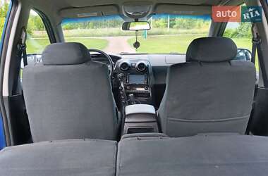 Внедорожник / Кроссовер SsangYong Actyon 2006 в 