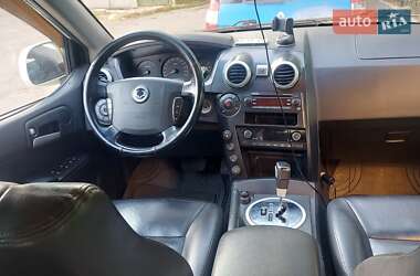 Внедорожник / Кроссовер SsangYong Actyon 2008 в 